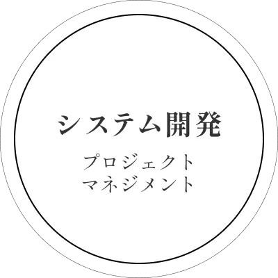 システム開発 プロジェクトマネジメント