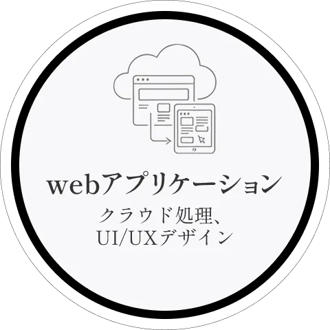 webアプリケーション クラウド処理、UI/UXデザイン