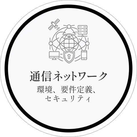 通信ネットワーク 環境、要件定義、セキュリティ